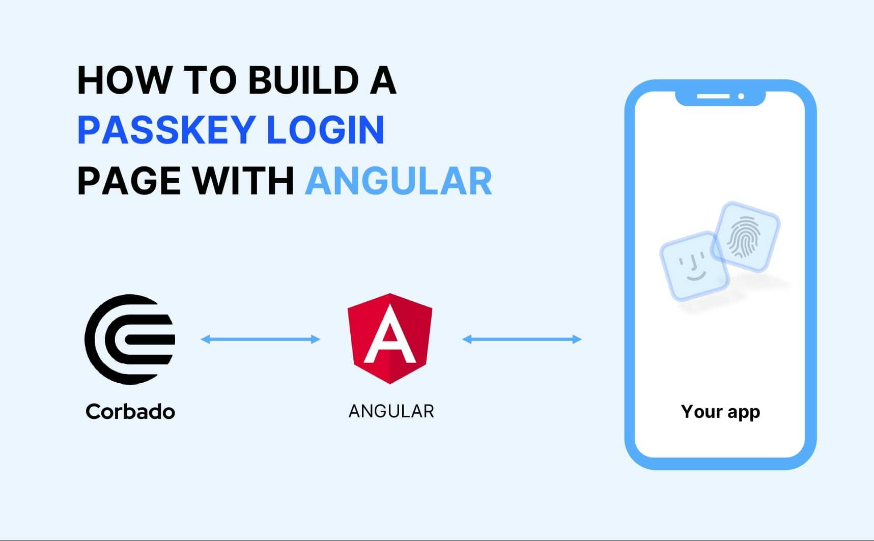 angular-passkeys