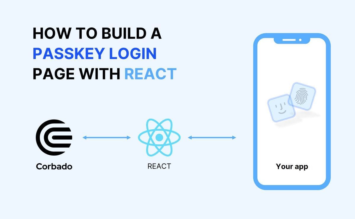 react-passkeys