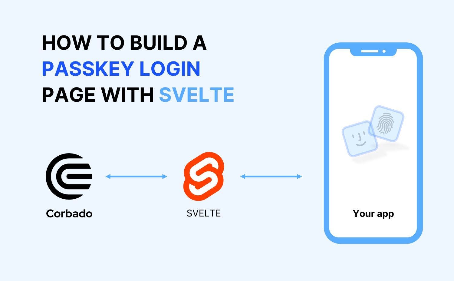 svelte-passkeys